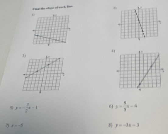 Find the slape of each line. 
2 
4) 
5) y=- 3/2 x-1 y= 9/5 x-4
6) 
7 x=-5
8) y=-3x-3