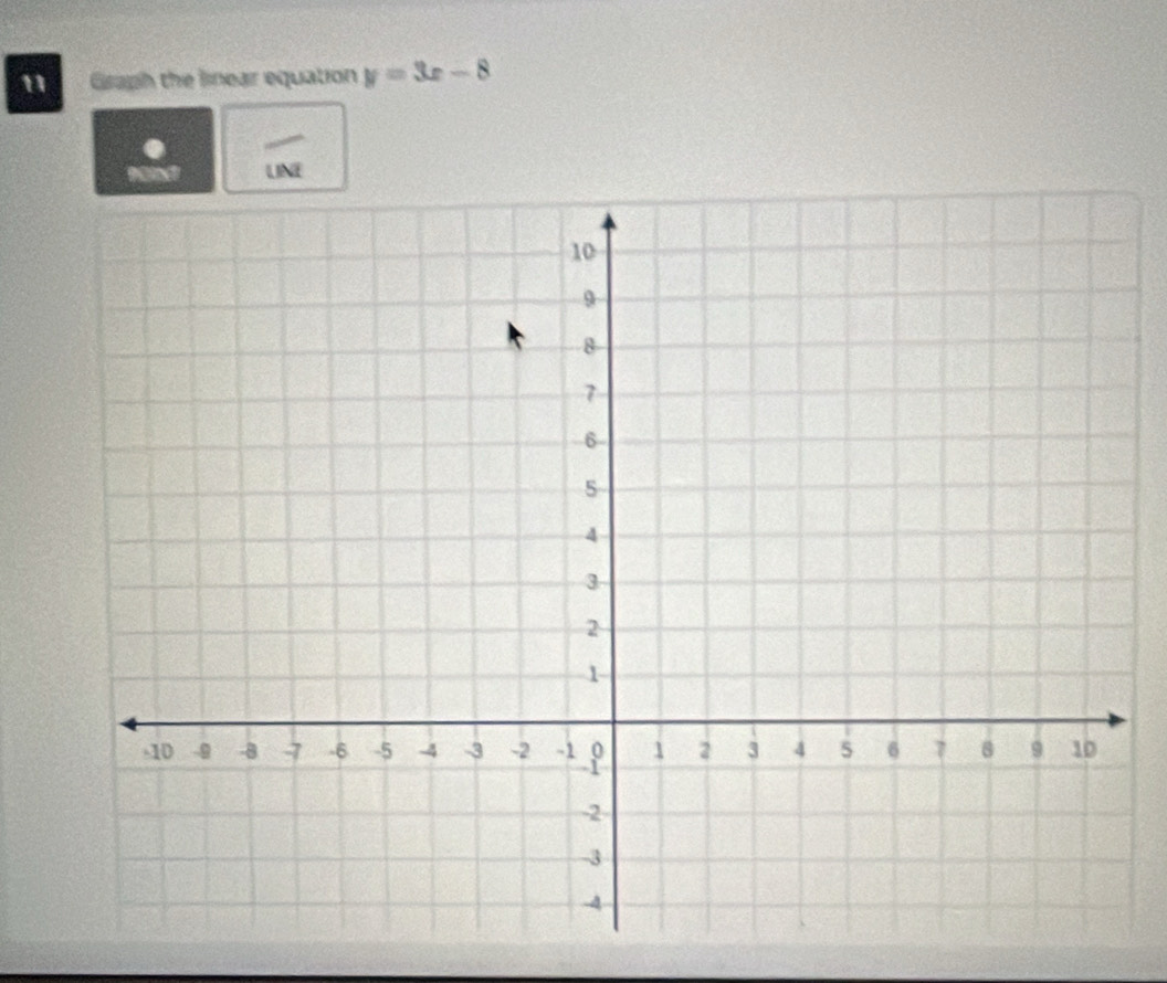 Graph the linear equation y=3x-8
UNE