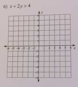 x+2y>4
x