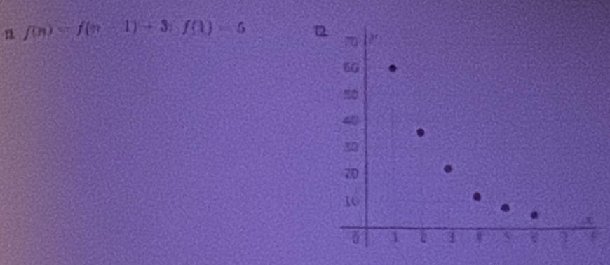 f(n)=f(n-1)+3, f(1)=5