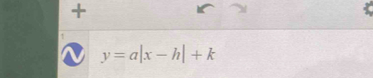 + 
1
y=a|x-h|+k