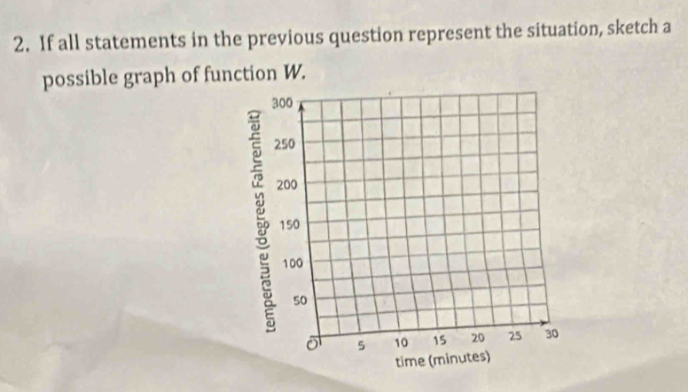 If all statements in the previous question represent the situation, sketch a 
possible graph of function W.