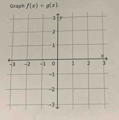 Graph f(x)+g(x).