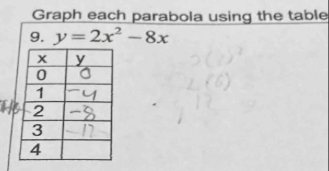 Graph each parabola using the table 
9. y=2x^2-8x