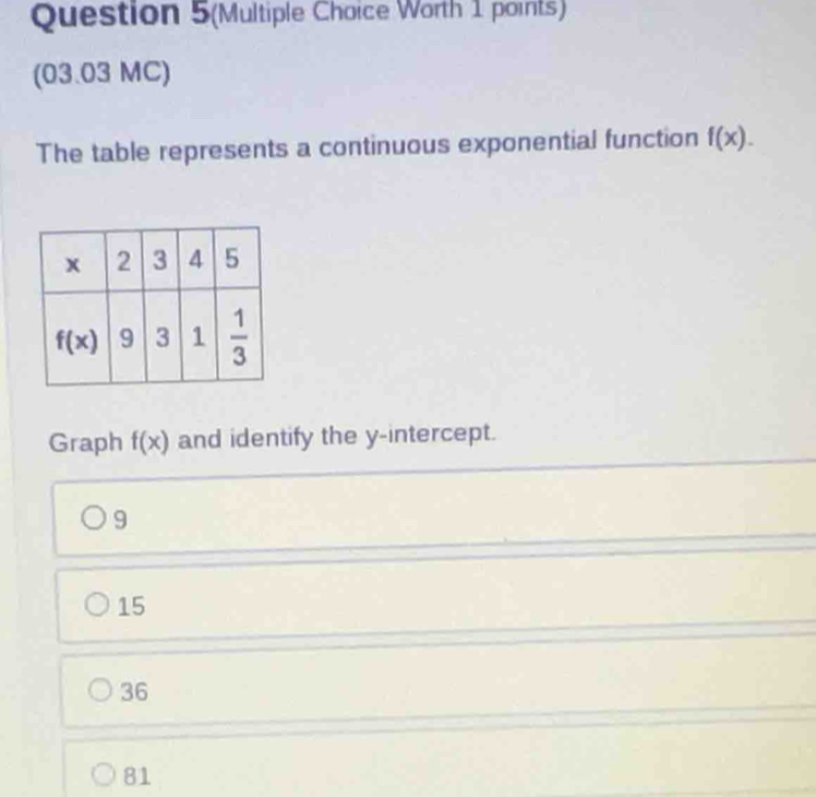 Question 5(Multiple Choice Worth 1 points)
(03.03 MC)
The table represents a continuous exponential function f(x).
Graph f(x) and identify the y-intercept.
9
15
36
81