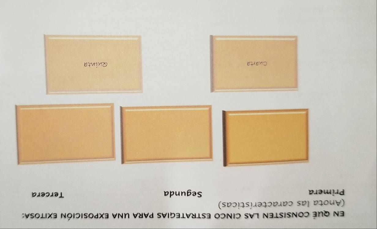 en qué consisten las cinco estrategias para una exposición exitosa:
Anota las características)
Primera Segunda Tercera
Cuarta Quinta