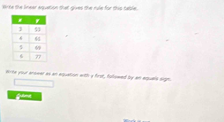 Note the inear equation that gues the rle for this tatle. 
Write your anower as an equation with y first, followed by an equals sign. 
S dere