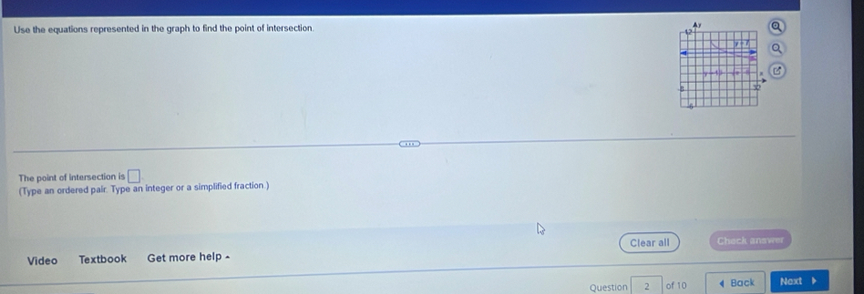 Use the equations represented in the graph to find the point of intersection. 
The point of intersection is □. 
(Type an ordered pair. Type an integer or a simplified fraction.) 
Video Textbook Get more help - Clear all Check answer 
Question 2 of 10 Back Next