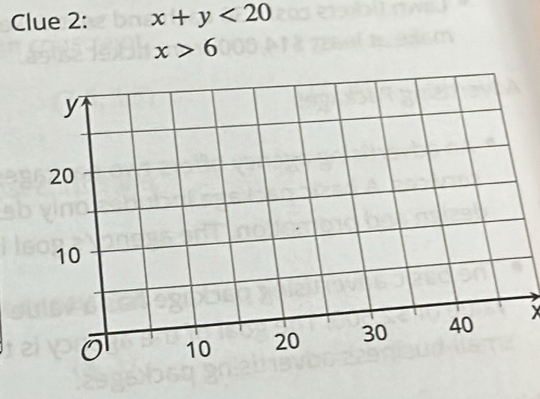 Clue 2: x+y<20</tex>
x>6
X