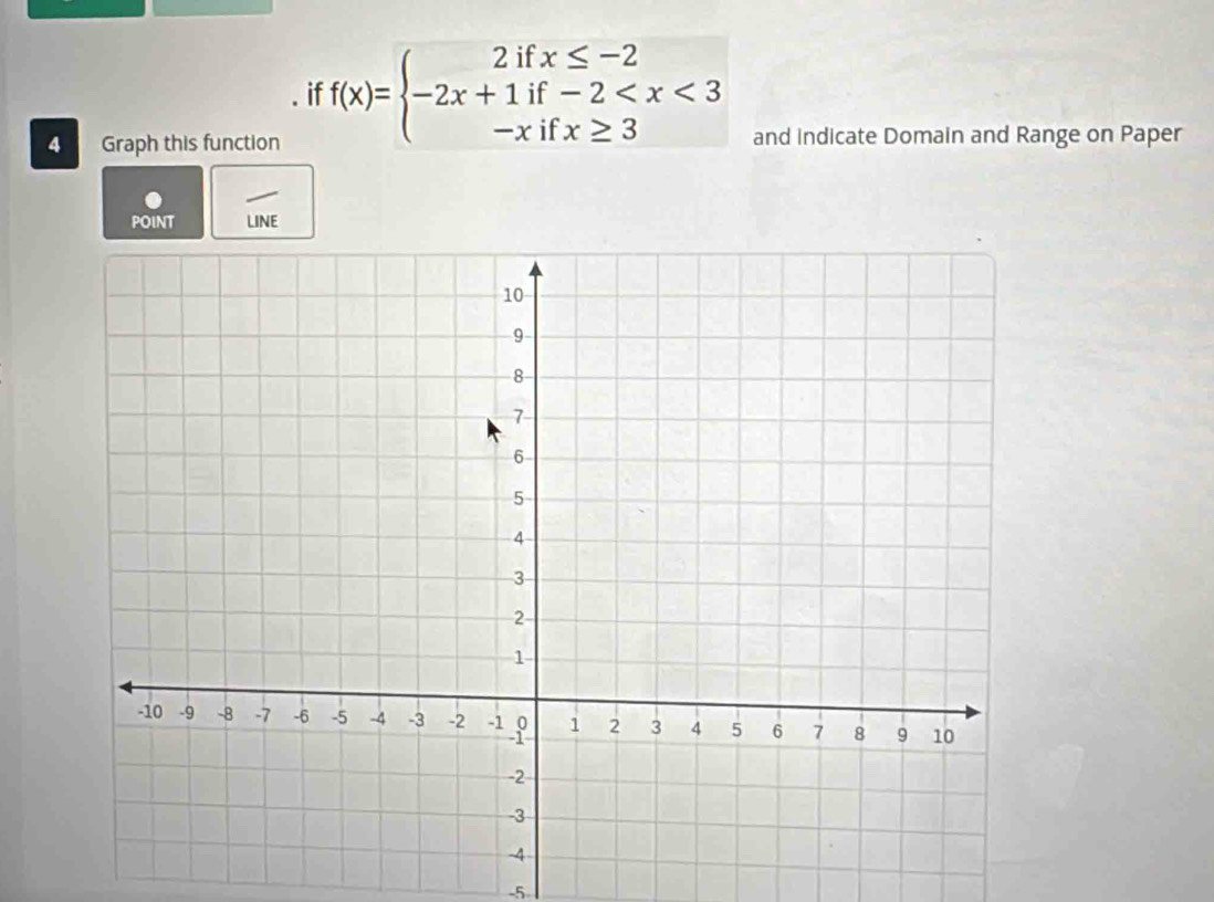 if f(x)=beginarrayl 2ifx≤ -2 -2x+1if-2
4 Graph this function and indicate Domain and Range on Paper 
POINT LINE
-5