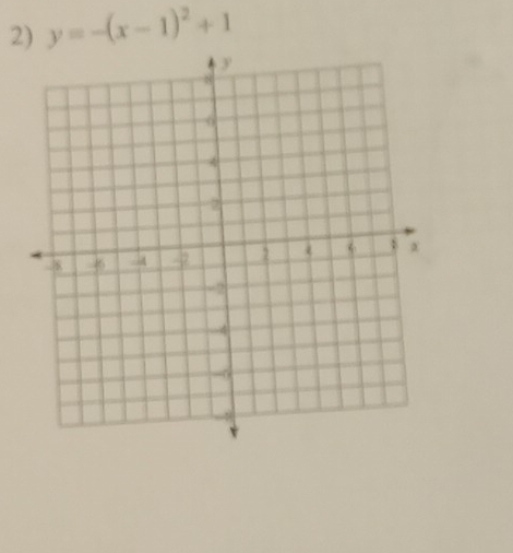 y=-(x-1)^2+1