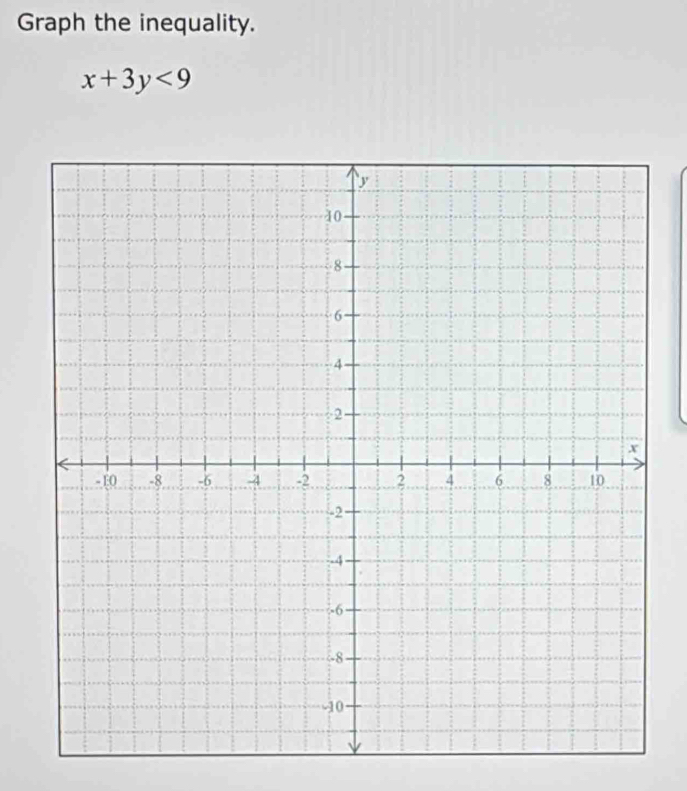 Graph the inequality.
x+3y<9</tex>