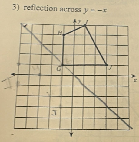 reflection across y=-x