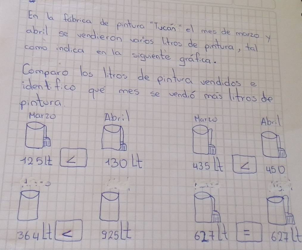 En ba fabrica de pintura "Tucan"el mes de marzo y 
abril se vendieron varios litros de pintura, tal 
como indica en la siquiente gráfica. 
Comparo los Iitros de pintura vendidos e 
identfico gue mes se vendo mas litros de 
pintora 
Mar20 Ab:l Mario 
Abril
1251 L 130L
435 2 450
10
36ult s2slt 627L+=overline 627L