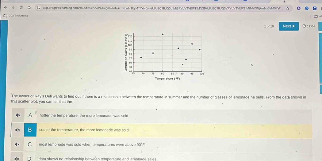 app.progresslearning.com/middleSchool/assignment/activity/NTEyMTYxNQ==/UFJBQ1RJQ0UIMjBRVUVTVEIPTIM%3D/UFJBQ1RJQ0VRVUVTVEIPTIMtMzI3NjAwNy0zMDYyO..
C GCA Bookmarks
1 of 10 Next▶ 12:04
120
110
::
90
80
70
60
50
65 70 75 80 85 90 3 100
Temperature (^circ F)
The owner of Ray's Deli wants to find out if there is a relationship between the temperature in summer and the number of glasses of lemonade he sells. From the data shown in
this scatter plot, you can tell that the
hotter the temperature, the more lemonade was sold.
cooler the temperature, the more lemonade was sold.
most lemonade was sold when temperatures were above 90°F.
data shows no relationship between temperature and lemonade sales.