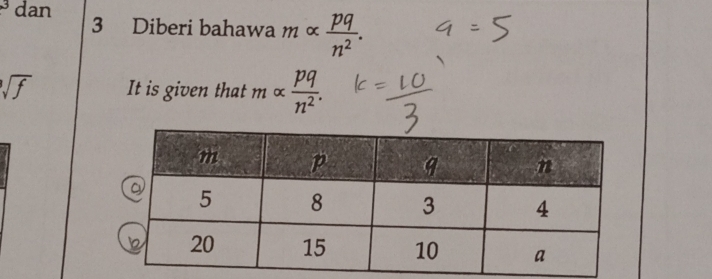 .3 dan 3 Diberi bahawa malpha  pq/n^2 .
sqrt[3](f) It is given that malpha  pq/n^2 .