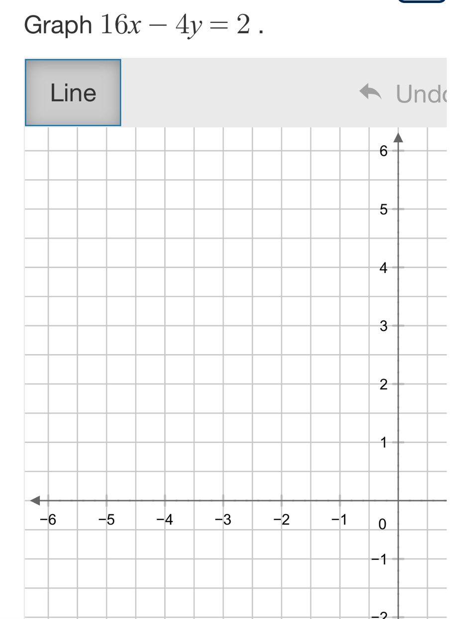 Graph 16x-4y=2. 
Line Und