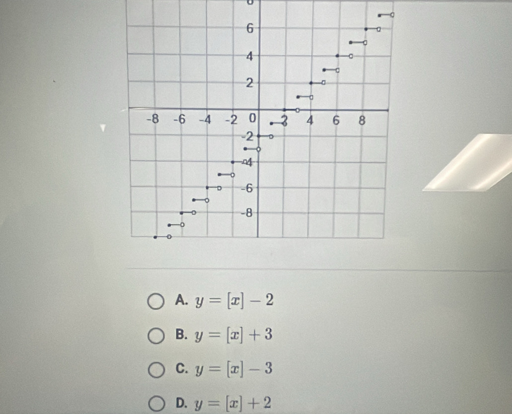 0
A. y=[x]-2
B. y=[x]+3
C. y=[x]-3
D. y=[x]+2