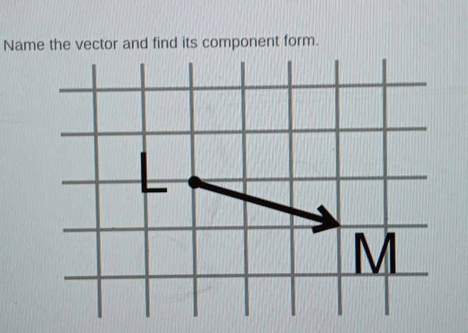 Name the vector and find its component form.