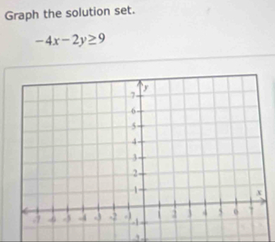 Graph the solution set.
-4x-2y≥ 9