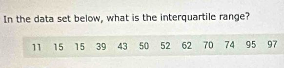 In the data set below, what is the interquartile range?
11 15 15 39 43 a 50 52 62 70 74 95 97