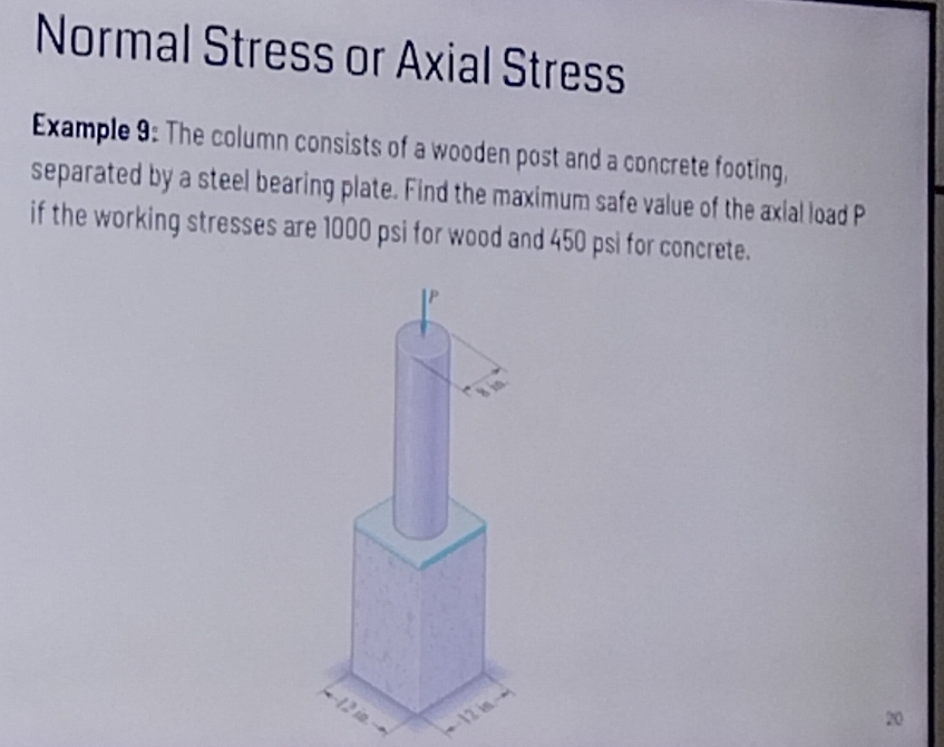 Normal Stress or Axial Stress 
Example 9: The column consists of a wooden post and a concrete footing, 
separated by a steel bearing plate. Find the maximum safe value of the axial load P
if the working stresses are 1000 psi for wood and 450 psi for concrete. 
P 
n 12 in