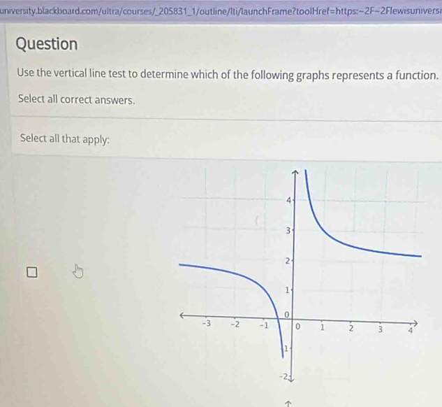 Question 
Use the vertical line test to determine which of the following graphs represents a function. 
Select all correct answers. 
Select all that apply: