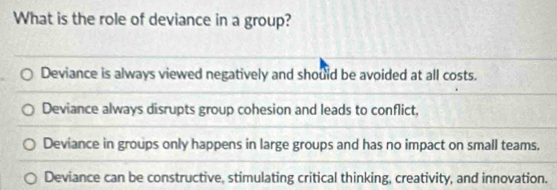 Solved: What is the role of deviance in a group? Deviance is always ...
