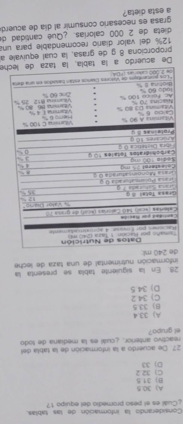 Considerando la información de las tablas,
¿Cuál es el peso promedio del equipo 1?
A) 30.5
B) 31.5
C) 32.2
D) 33
27. De acuerdo a la información de la tabla del
reactivo anterior, ¿cuál es la mediana de todo
el grupo?
A) 33.4
B) 33.5
C) 34.2
D) 34.5
28. En la siguiente tabla se presenta la
información nutrimental de una taza de leche
d


C
C

G
G
G
C
S
F
A
P
De acuerdo a lache
proporciona 8 g de grasa, la cual equivale a
12% del valor diario recomendable para una
dieta de 2 000 calorías. ¿Qué cantidad de
grasa es necesario consumir al día de acuerde
a esta dieta?