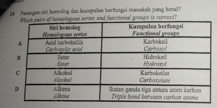 Pasangan siri homolog dan kumpulan berfungsi manakah yang betul? 
es and functional groups is correct?