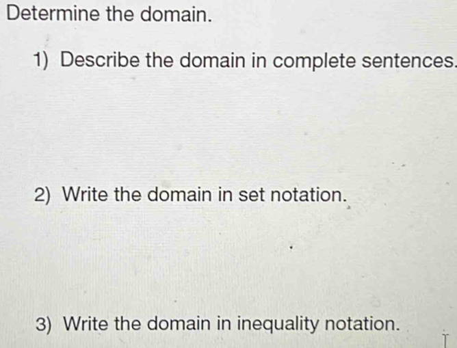 Determine the domain. 
1) Describe the domain in complete sentences. 
2) Write the domain in set notation. 
3) Write the domain in inequality notation.