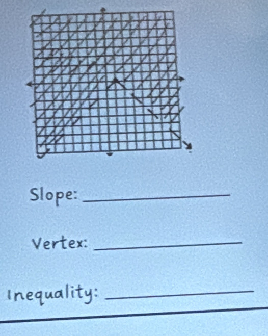 Slope:_ 
Vertex:_ 
Inequality:_