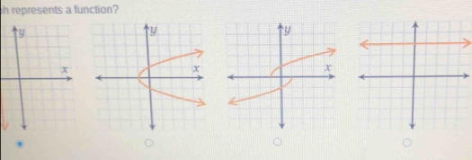 h represents a function?