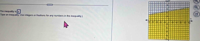 The inequality in
a 
(Type an inequality. Use integers or fractions for any numbers in the inequality.)