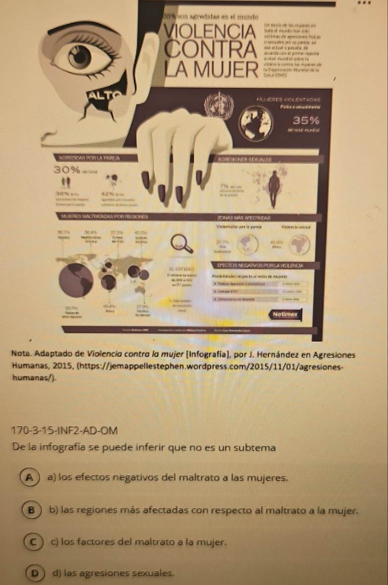 St on stredidesen el mundo
Notnes
Hu-
humanas/).
170-3-15-INF2-AD-OM
De la infografía se puede inferir que no es un subtema
A ) a) los efectos negativos del maltrato a las mujeres.
B ) b) las regiones más afectadas con respecto al maltrato a la mujer.
C )c) los factores del maltrato a la mujer.
Dd) las agresiones sexuales.