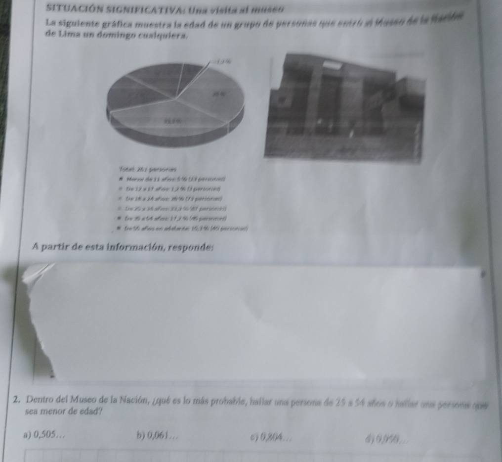 SITUACIÓN SIGNIFICATIVA: Una visita al mus6o
La siguiente gráfica muestra la edad de un grupo de persoñas que entró al inusso de la fación
de Lima un domingo cualquiera.

Toeal 261 persotions
# Meron de 33 afere 56 13 petetress
= the 12 × 19 afor 12 % () perionied)
* the 18 a 2% affiers: a de (7 5 querbtunoes)
Lm 25 a Mafeco 33,6 1181 paricncóis
* (# 16 ×54 afer: 11.2 % 196 parsonces)
* troth añerc in abelaréa: 19, 34 10 pericnia 
A partir de esta información, responde:
2. Dentro del Museo de la Nación, ¿qué es lo más probable, hallar una persona de 25 a 54 años o hallar una persons que
sea menor de edad?
a) 0,505… b) 0,061… 6) 0,204.. a a f ...