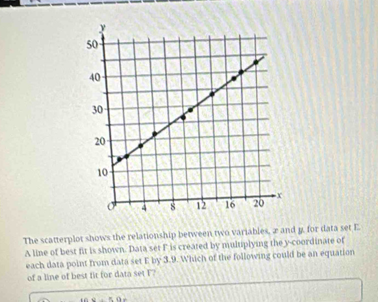 The scatterplot shows the relationship between two variables, æ and y. for data set E. 
A line of best fit is shown. Data set F is created by multiplying the y-coordinate of 
each data point from data set E by 3.9. Which of the following could be an equation 
of a line of best fit for data set F?