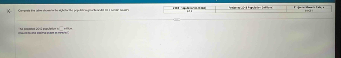 Complete the table shown to the right for the population growth model for a certain country. 2003 Population(millions) Projected 2042 Population (millions) Projected Growth Rate, k
0.0051
The projected 2042 population is □ million. 
(Round to one decimal place as needed.)