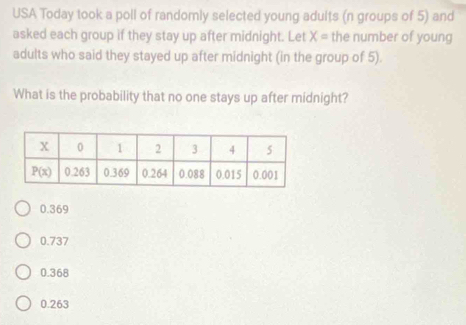 USA Today took a poll of randomly selected young adults (n groups of 5) and
asked each group if they stay up after midnight. Let X= the number of young
adults who said they stayed up after midnight (in the group of 5).
What is the probability that no one stays up after midnight?
0.369
0.737
0.368
0.263