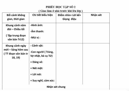 phIÉU HỌC TẠP Số 2
m
( 
Nhận xét chung