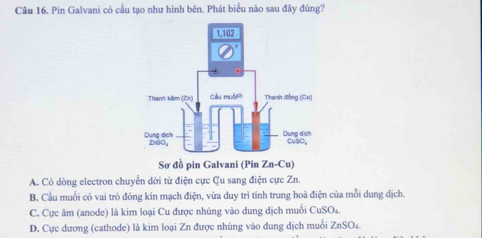 Pin Galvani có cấu tạo như hình bên. Phát biểu nào sau đây đúng?
Sơ đồ pin Galvani (Pin Zn-Cu)
A. Có dòng electron chuyển dời từ điện cực Cu sang điện cực Zn.
B. Cầu muối có vai trò đóng kín mạch điện, vừa duy trì tính trung hoà điện của mỗi dung dịch.
C. Cực âm (anode) là kim loại Cu được nhúng vào dung dịch muối CuSO_4.
D. Cực dương (cathode) là kim loại Zn được nhúng vào dung dịch muối ZnSO_4.