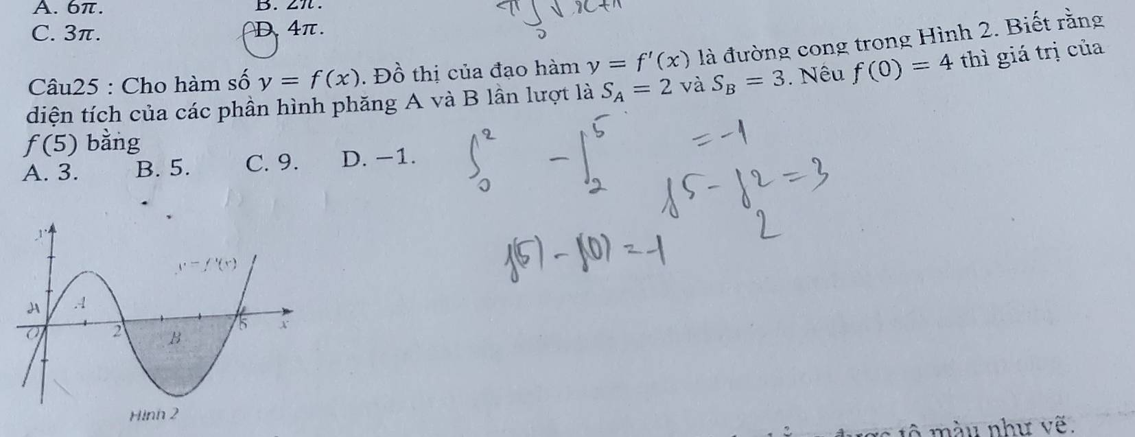 A. 6π. B. 2.
C. 3π. D.4π.
Câu25 : Cho hàm số y=f(x). Đồ thị của đạo hàm y=f'(x) là đường cong trong Hình 2. Biết rằng
diện tích của các phần hình phăng A và B lần lượt là S_A=2 và S_B=3. Nêu f(0)=4 thì giá trị của
f(5) bằng
A. 3. B. 5. C. 9. D. −1.
màu như vẽ.