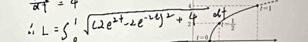 t=1
t= 1/2 
t=0