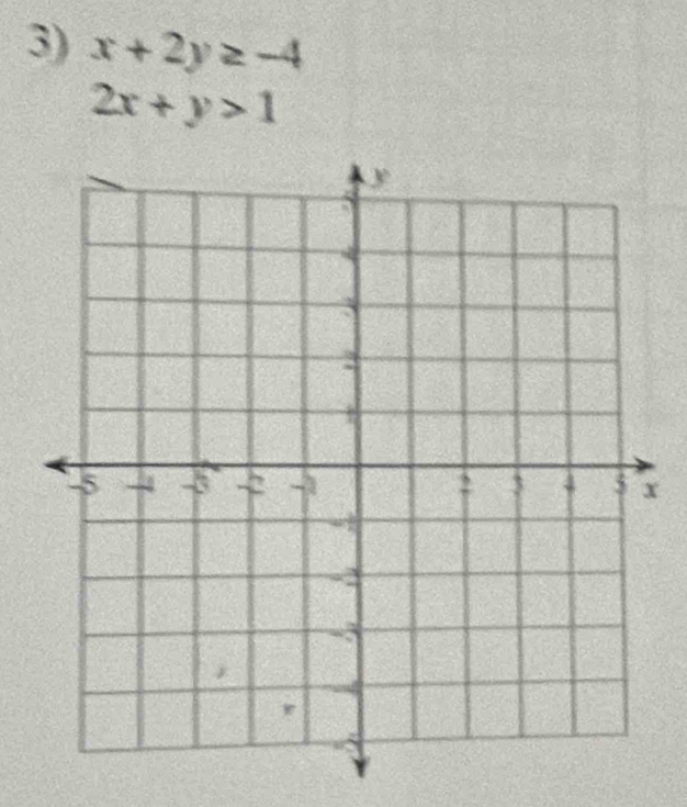 x+2y≥ -4
2x+y>1