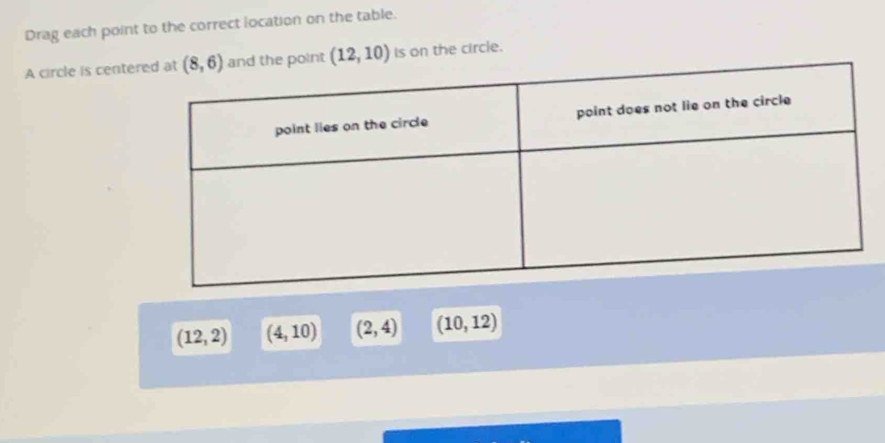 Drag each point to the correct location on the table.
A circle is cented the point (12,10) is on the circle.
(12,2) (4,10) (2,4) (10,12)