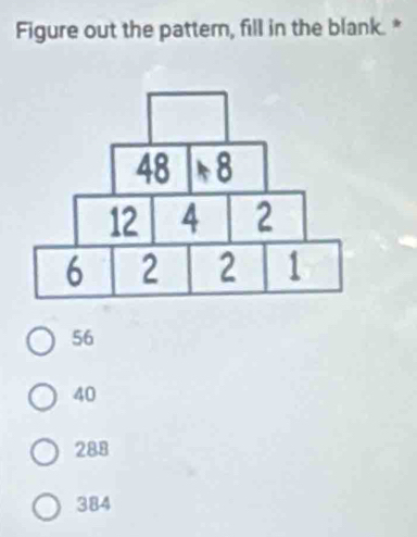 Figure out the pattern, fill in the blank. *
56
40
288
384