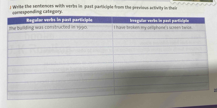 Write the sentences with verbs in past participle from the previous activity in their 
sponding category. 
23