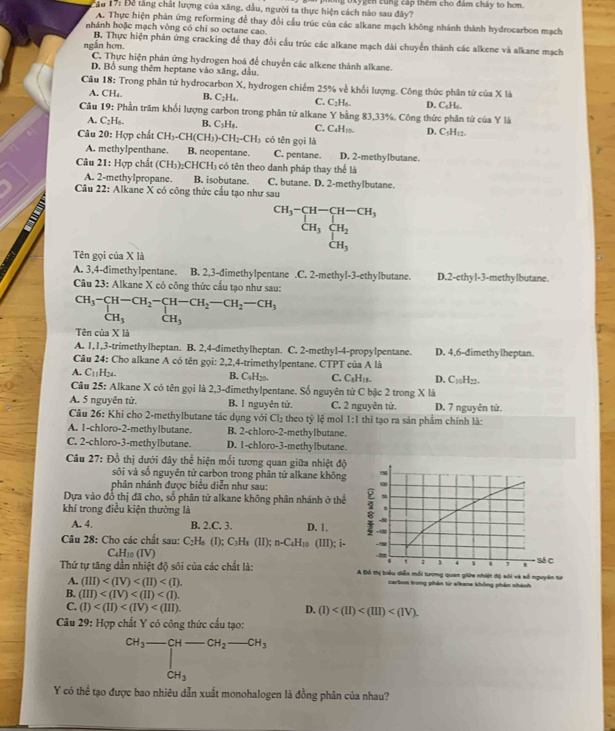 ong oxygen cũng cấp thêm cho đám cháy to hơn.
Câu 17: Để tăng chất lượng của xăng, dầu, người ta thực hiện cách nào sau đây?
A. Thực hiện phản ứng reforming đề thay đổi cấu trúc của các alkane mạch không nhánh thành hydrocarbon mạch
nhánh hoặc mạch vòng có chỉ so octane cao.
B. Thực hiện phản ứng cracking để thay đổi cấu trúc các alkane mạch dài chuyển thành các alkene và alkane mạch
ngắn hơn.
C. Thực hiện phản ứng hydrogen hoá để chuyển các alkene thành alkane.
D. Bổ sung thêm heptane vào xăng, dầu.
Câu 18: Trong phân tử hydrocarbon X, hydrogen chiếm 25% về khối lượng. Công thức phân tử của X là
B. C_2H_4.
A. CH_4. C. C₂H6. D. C₆H6.
Câu 19 : Phần trăm khối lượng carbon trong phân tử alkane Y bằng 83,33%. Công thức phân tử của Y là
B. C_3H_8.
A. C_2H_6. C. C4H10. D. C3H₁2.
Câu 20: Hợp chất CH_3-CH(CH_3)- · CH_2-CH_3 có tên gọi là
A. methylpenthane. B. neopentane. C. pentane. D. 2-methylbutane.
Câu 21: Hợp chất (CI H_3)_2CHCH_3 có tên theo danh pháp thay thế là
A. 2-methylpropane. B. isobutane. C. butane. D. 2-methylbutane.
Câu 22: Alkane X có công thức cấu tạo như sau
beginarrayr CH_3-CH-CH-CH_3 CH_3CH_2 CH_3endarray
Tên gọi của X là
A. 3,4-đimethylpentane. B. 2,3-đimethylpentane .C. 2-methyl-3-ethylbutane. D.2-ethyl-3-methylbutane.
Câu 23: Alkane X có công thức cấu tạo như sau:
CH_3-CH-CH_2-CH-CH_2-CH_2-CH_3
CH_3 CH_3
Tên của X là
A. 1,1,3-trimethylheptan. B. 2,4-đimethylheptan. C. 2-methyl-4-propylpentane. D. 4,6-dimethylheptan.
Câu 24: Cho alkane A có tên gọi: 2,2,4-trimethylpentane. CTPT của A là
A. C_11 H24. B. C_9H_2 C_8H_18.
C.
D. C_10H_22.
Câu 25: Alkane X có tên gọi là 2,3-đimethylpentane. Số nguyên tử C bậc 2 trong X là
A. 5 nguyên tử. B. 1 nguyên tử. C. 2 nguyên tử. D. 7 nguyên tử.
Câu 26: Khi cho 2-methylbutane tác dụng với Cl₂ theo tỷ lệ mol 1:1 thì tạo ra sản phẩm chính là:
A. 1-chloro-2-methylbutane. B. 2-chloro-2-methylbutane.
C. 2-chloro-3-methylbutane. D. 1-chloro-3-methylbutane.
Câu 27: Đồ thị dưới đây thể hiện mối tương quan giữa nhiệt độ
sối và số nguyên tử carbon trong phân tử alkane không 150
nhân nhánh được biểu diễn như sau:
10
Dựa vào đổ thị đã cho, số phân tử alkane không phân nhánh ở thể 50
khí trong điều kiện thường là
。
: -50
A. 4. B. 2.C. 3. D. 1. 100
Câu 28: Cho các chất sau: C_2H_6(I);C_3H_8(II);n-C_4H_10(III);i- -150
C_4H_10(IV) -200
. t 2 : 4 s 1 5 Số c
Thứ tự tăng dần nhiệt độ sôi của các chất là: A Đồ thị biểu diễn mối tương quan giữa nhiệt độ sới và số nguyên từ
A. (III) carbon trong phân từ alkane không phân nhánh
B. (III)
C. (I) D. (I)
Câu 29: Hợp chất Y có công thức cấu tạo:
CH_3-CH-CH_2 CH_3
CH_3
Y có thể tạo được bao nhiêu dẫn xuất monohalogen là đồng phân của nhau?