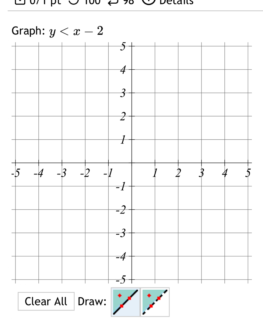 Detais 
Graph: y
- 
Clear All Draw: