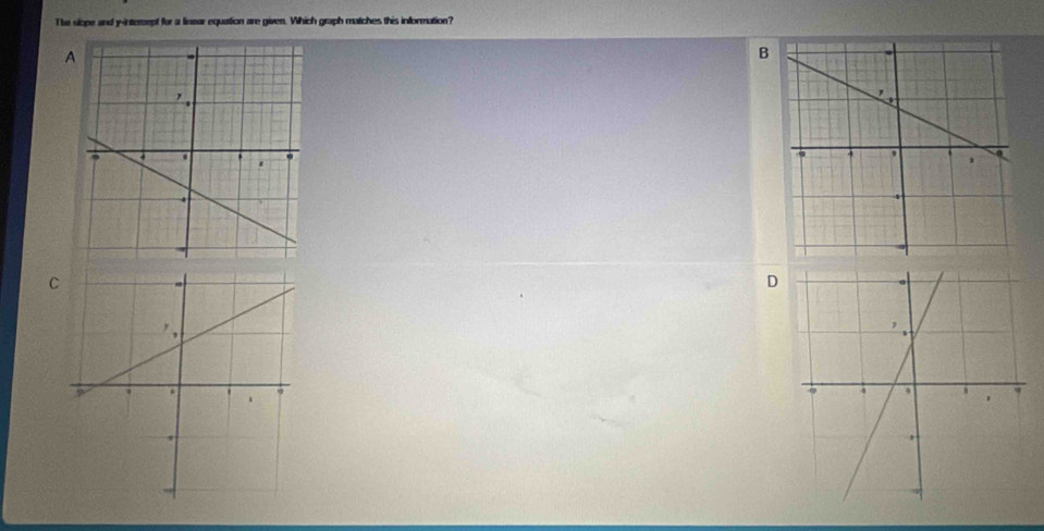 The slope and y -interept for a linear equation are given. Which graph matches this information? 
A 
B 
C 
D